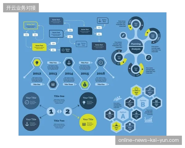 云端AI自动分发系统接入世界杯信号流，版权方如何通过技术留存实现二次商业变现？